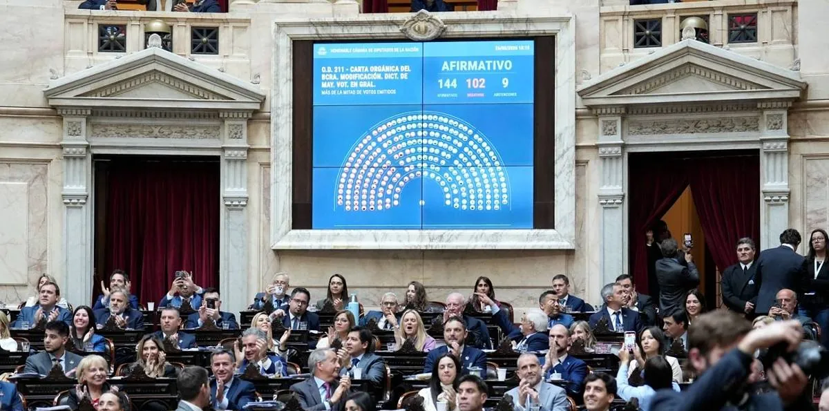 Diputados le dio a Milei la media sanción de la peruanización del BCRA