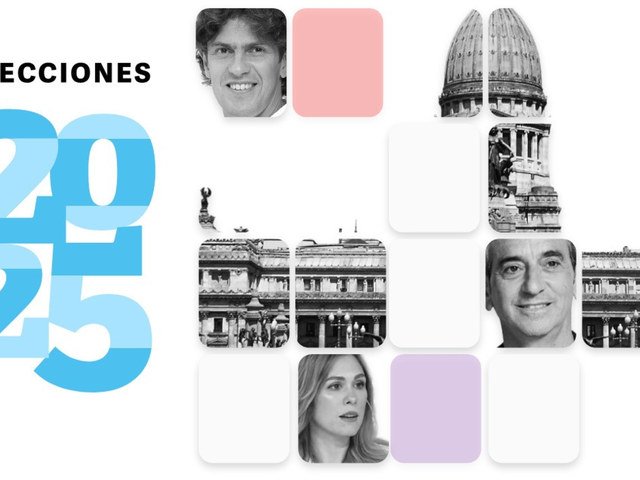 Elecciones 2025: ВїCuГЎnto sabГ©s del Congreso?