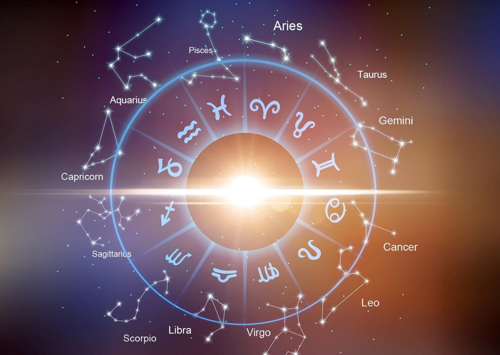 Horóscopo de marzo 2026: cuál será el mejor día del mes para cada signo
