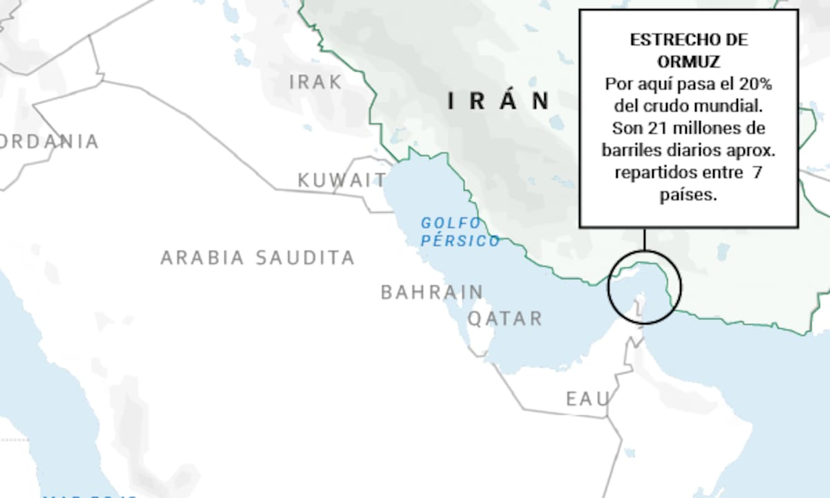 ¿Sube el precio de la nafta? Cómo impacta la guerra contra Irán en la Argentina