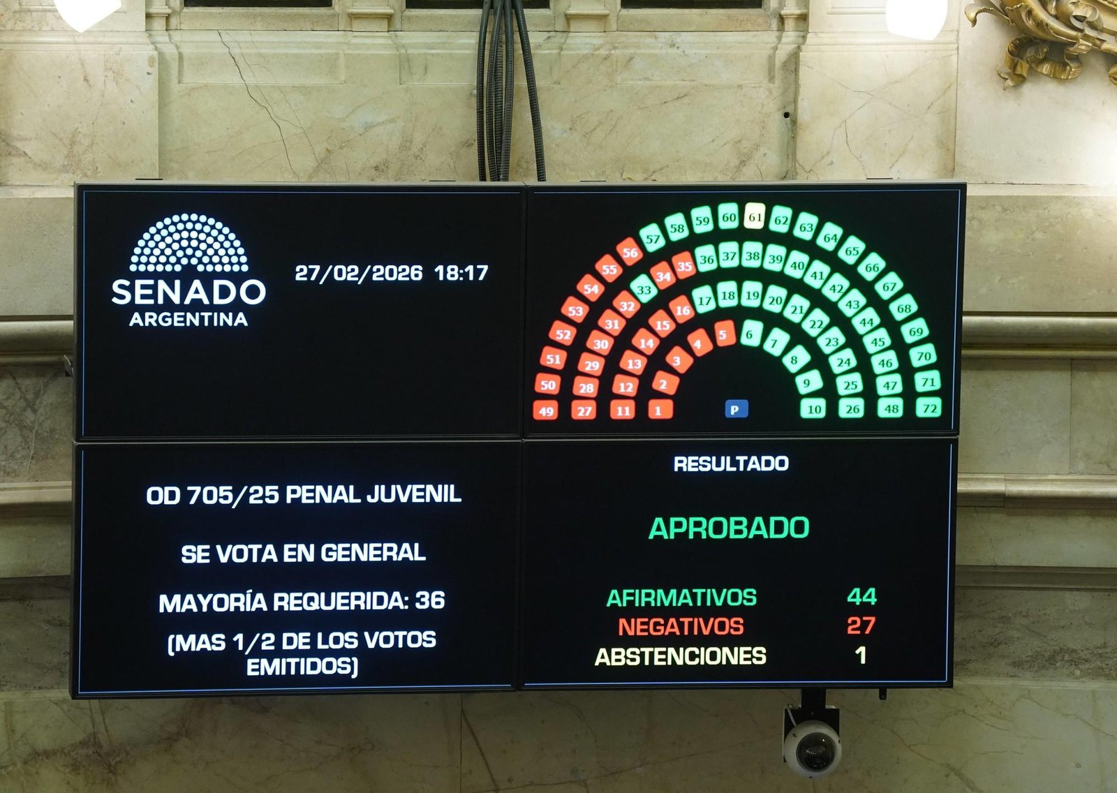 Reforma penal juvenil en el Senado, EN VIVO: con chicanas de Martín Soria a Bullrich y su nieto a la filosofía de la seguridad, los detalles del debate en la Cámara Alta