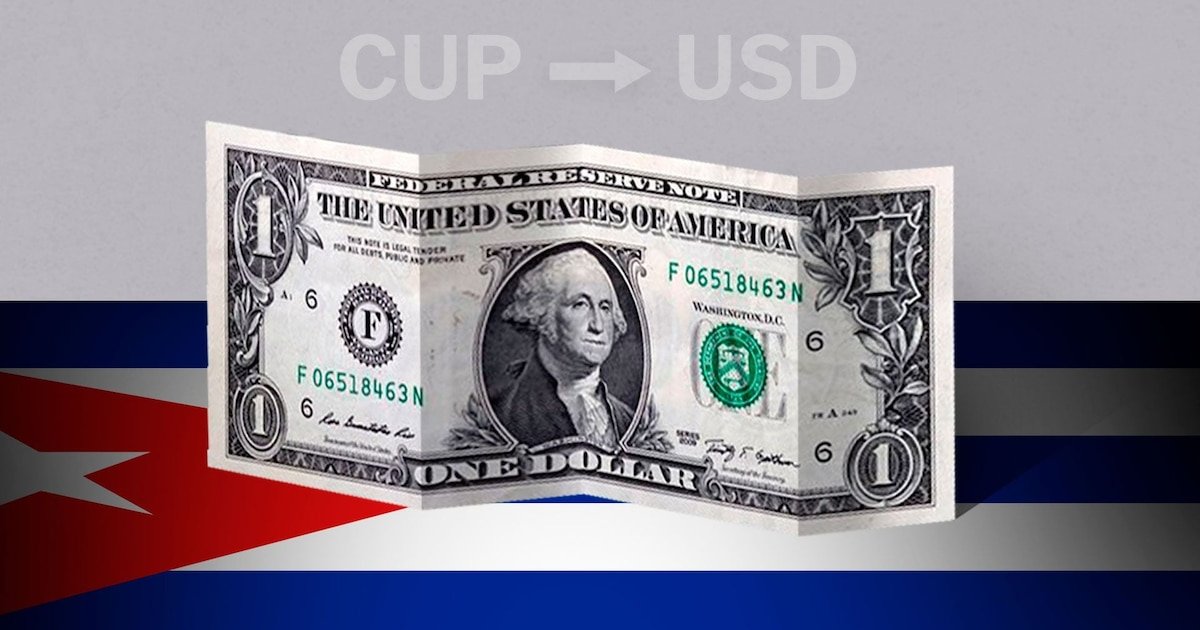 Dólar: cotización de apertura hoy 3 de marzo en Cuba