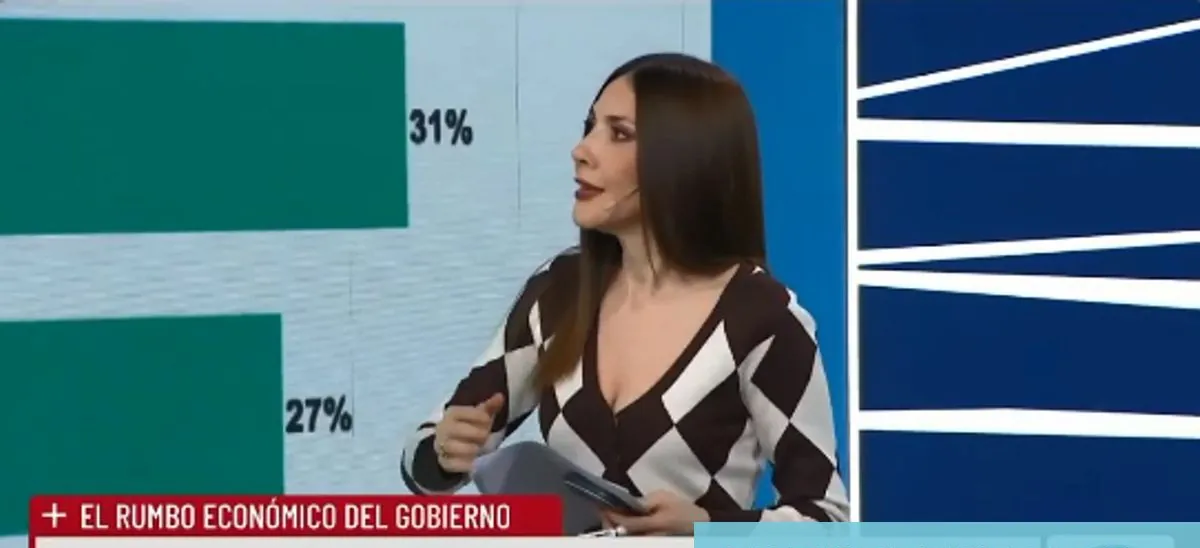 “¡Este dato no lo teníamos!“: la sorpresa de Cristina Pérez sobre cuánto se endeudó la gente