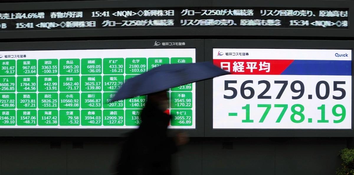 Las bolsas caen y el precio del petróleo sube por la guerra en Medio Oriente