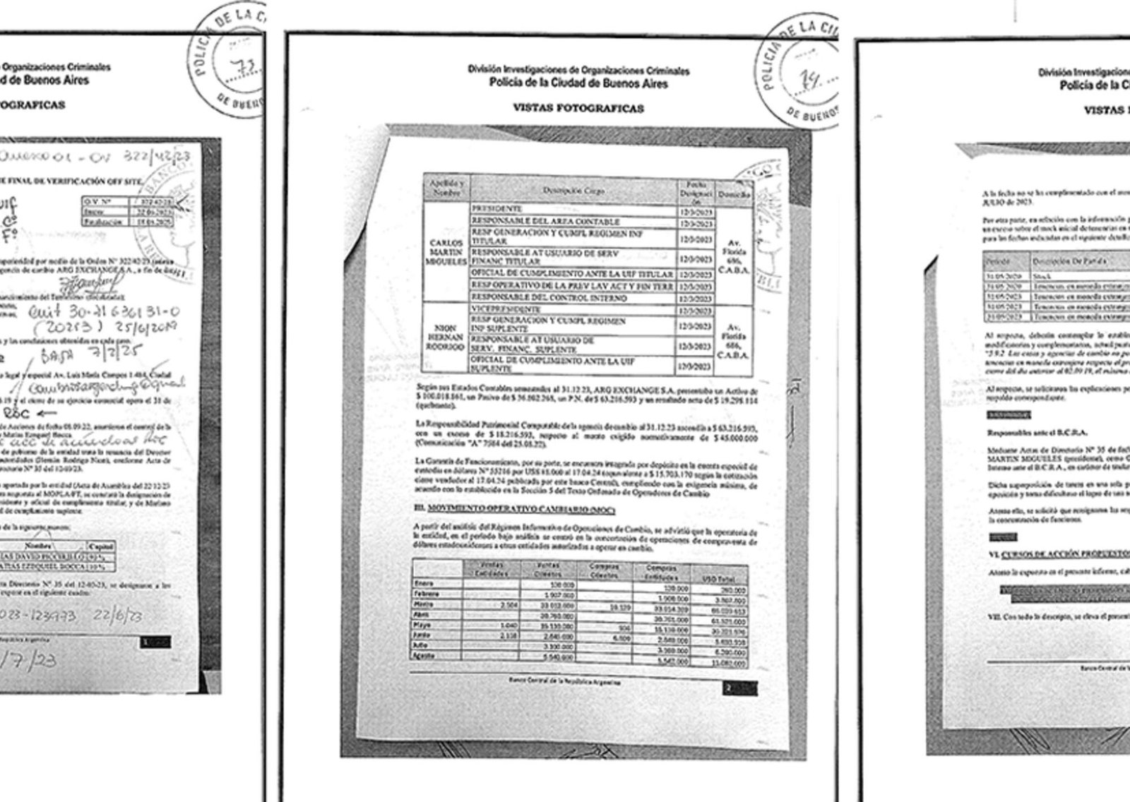 Negociados con el dólar: encuentran documentos de Piccirillo y Migueles en la casa de una funcionaria del Banco Central