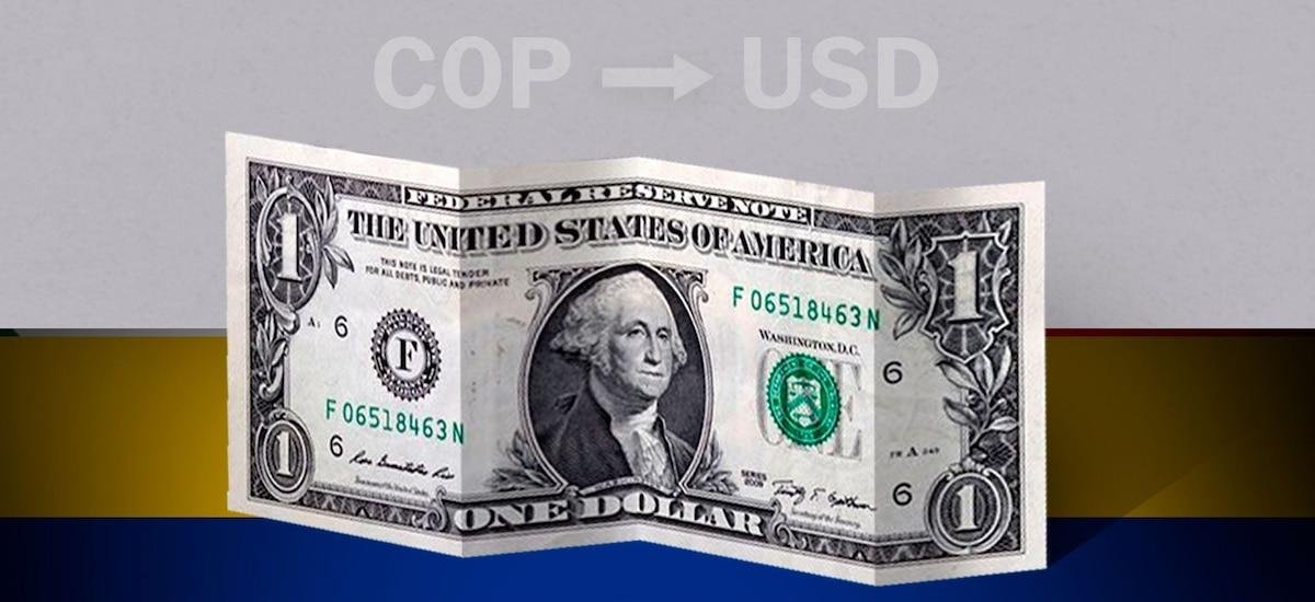 Valor de apertura del dólar en Colombia este 3 de marzo de USD a COP